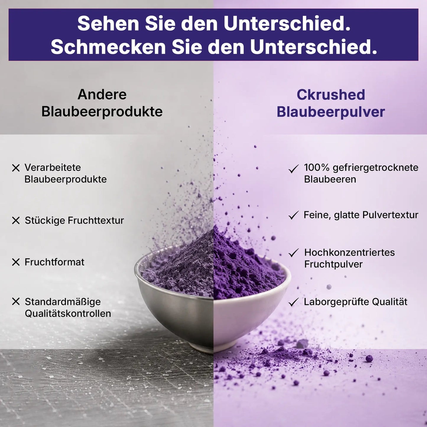 Ckrushed Wild-Heidelbeerpulver – Gefriergetrocknet kaufen | Pulver | Ckrushed