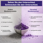 Ckrushed Wild-Heidelbeerpulver – Gefriergetrocknet kaufen | Pulver | Ckrushed