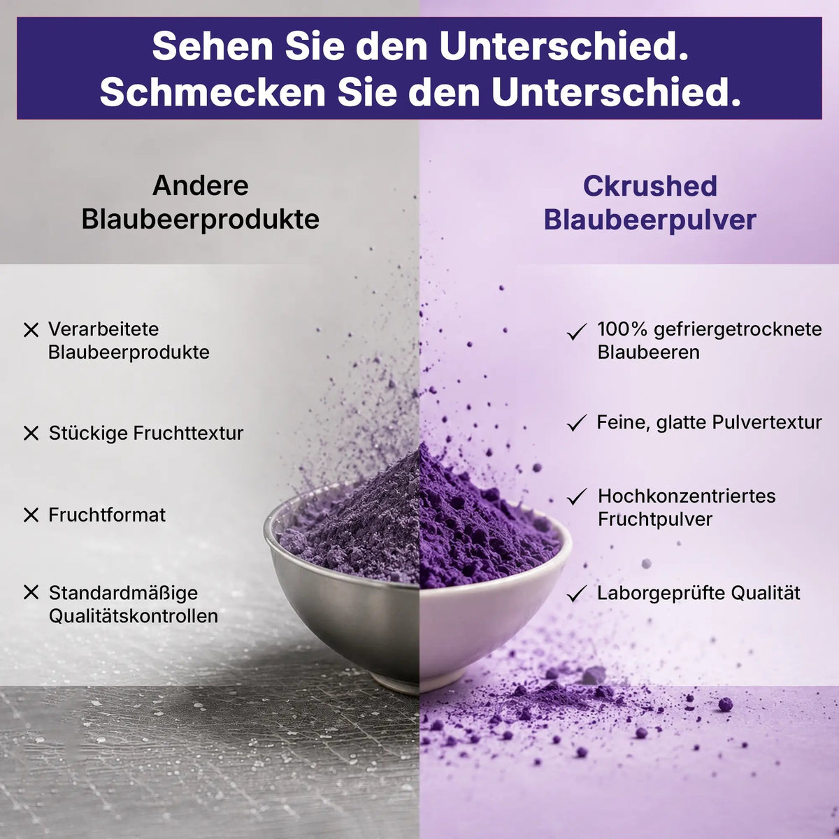 Ckrushed Wild-Heidelbeerpulver – Gefriergetrocknet kaufen | Pulver | Ckrushed